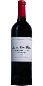 Château Haut-Bailly 2024