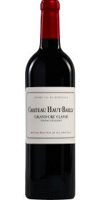 Bordeaux Primeur 2025 Château Haut-Bailly 2025
