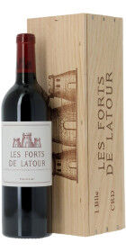 Les Forts de Latour 2020